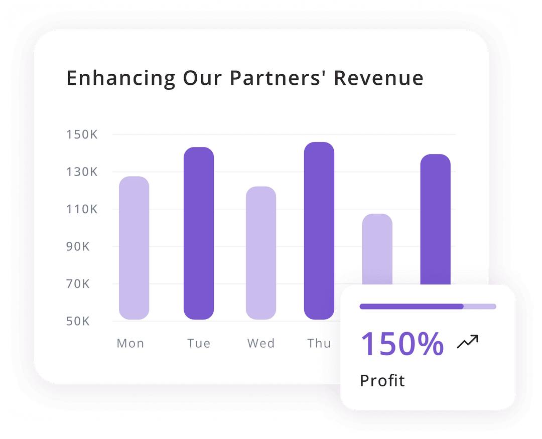 Growth chart showing partner program success metrics
