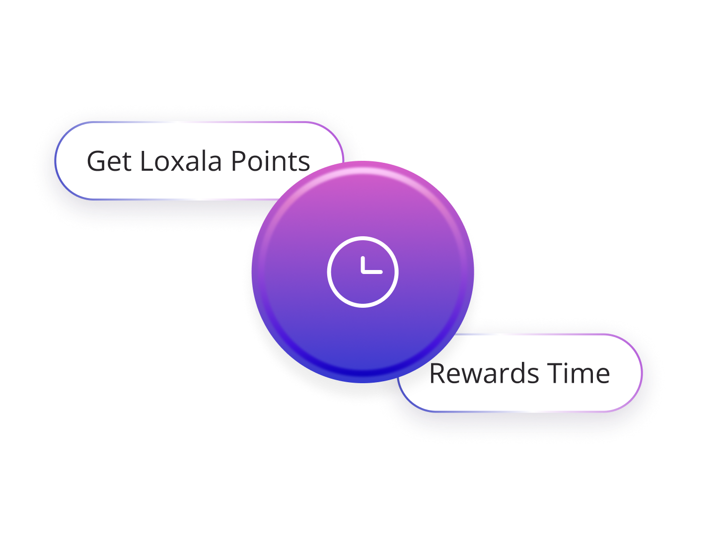 Loxala Points rewards card illustration